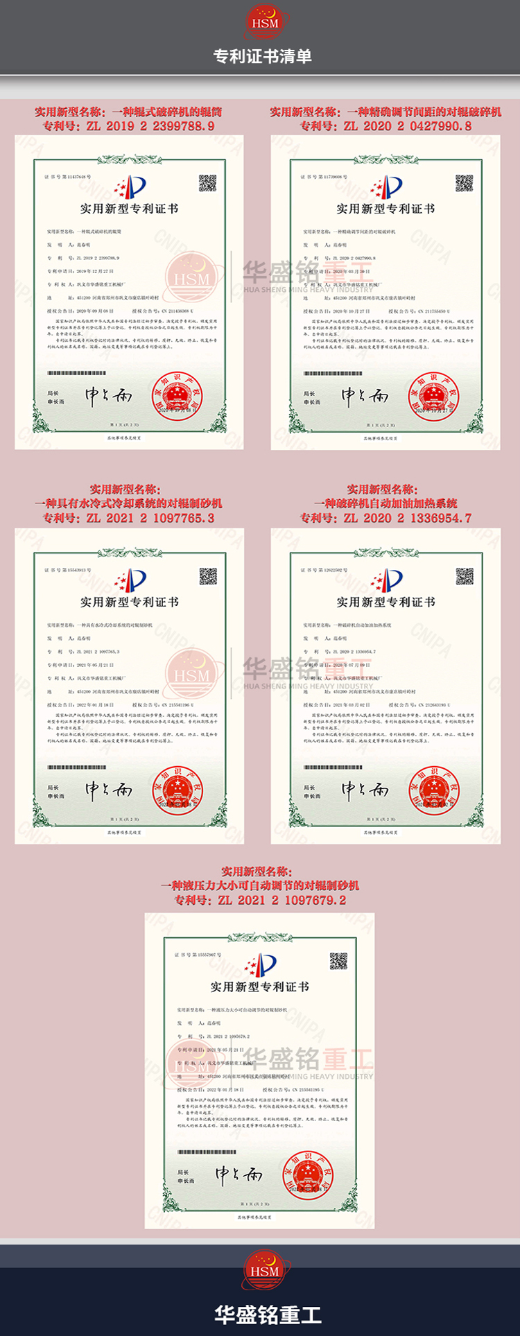 電石破碎機專利